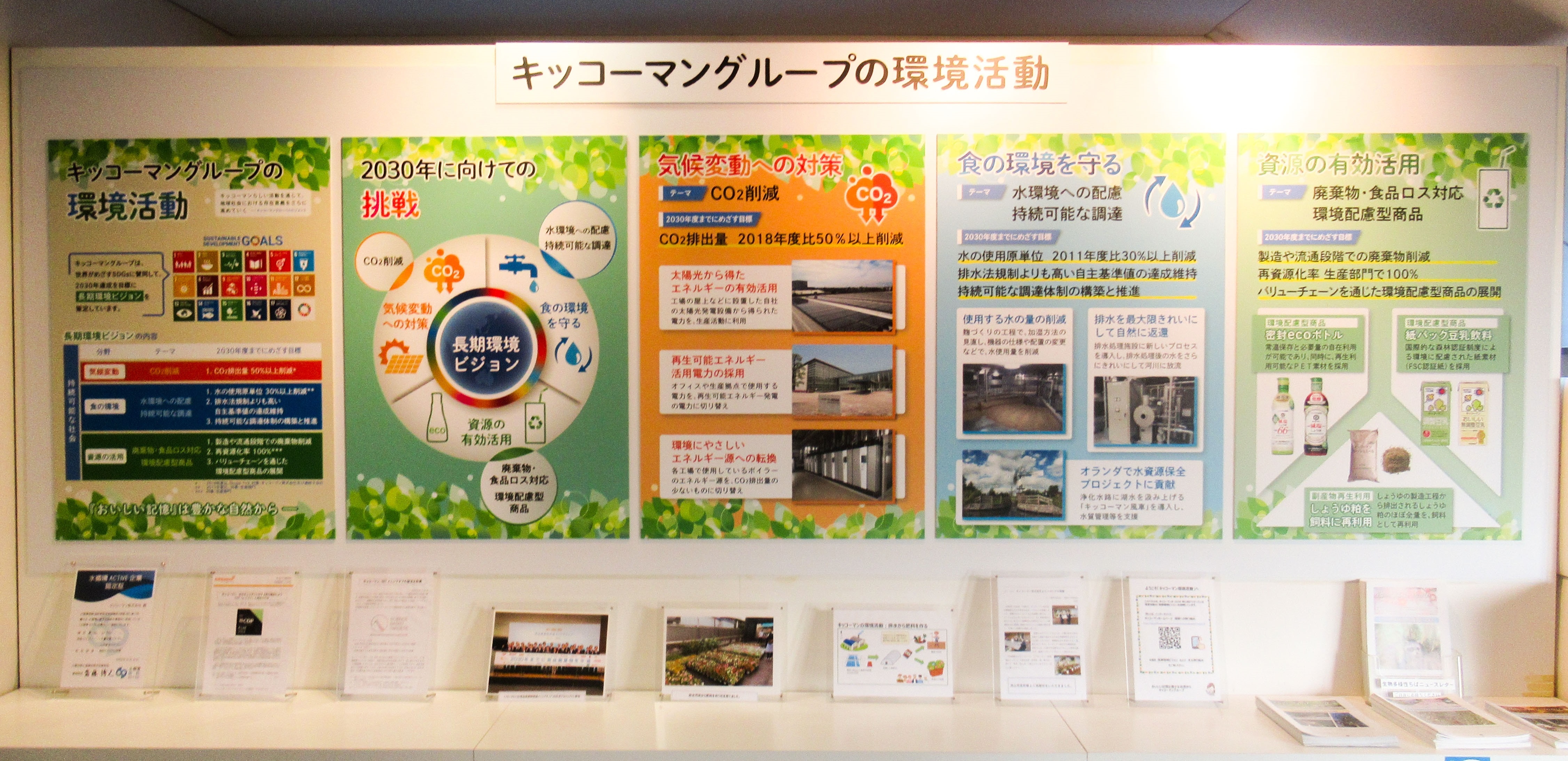 Panel exhibition “Kikkoman group's environmental activities”